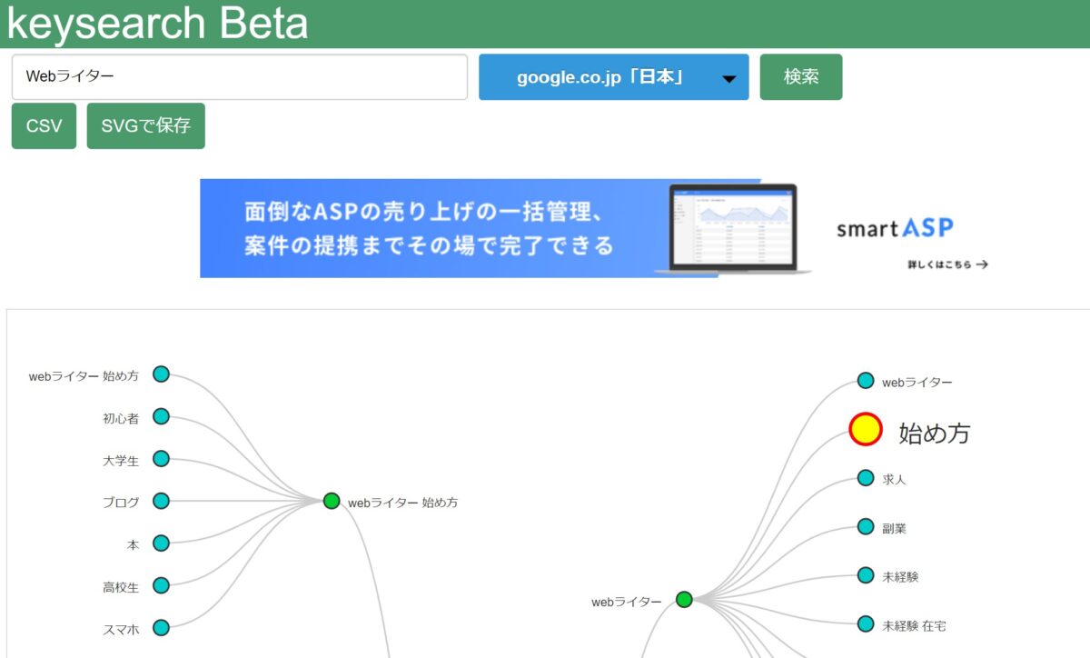 keysearch Beta